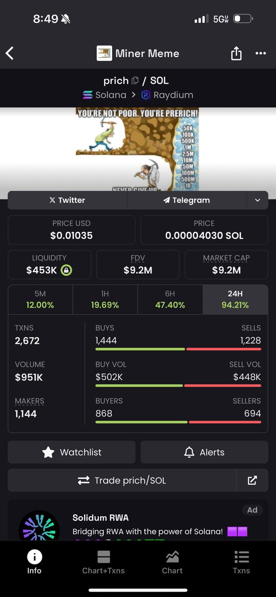 Broke 1¢!! 🎉

Don’t stop mining!  ⛏️

Don’t stop clicking! 🖱️

$PRICH

#MINERMEME