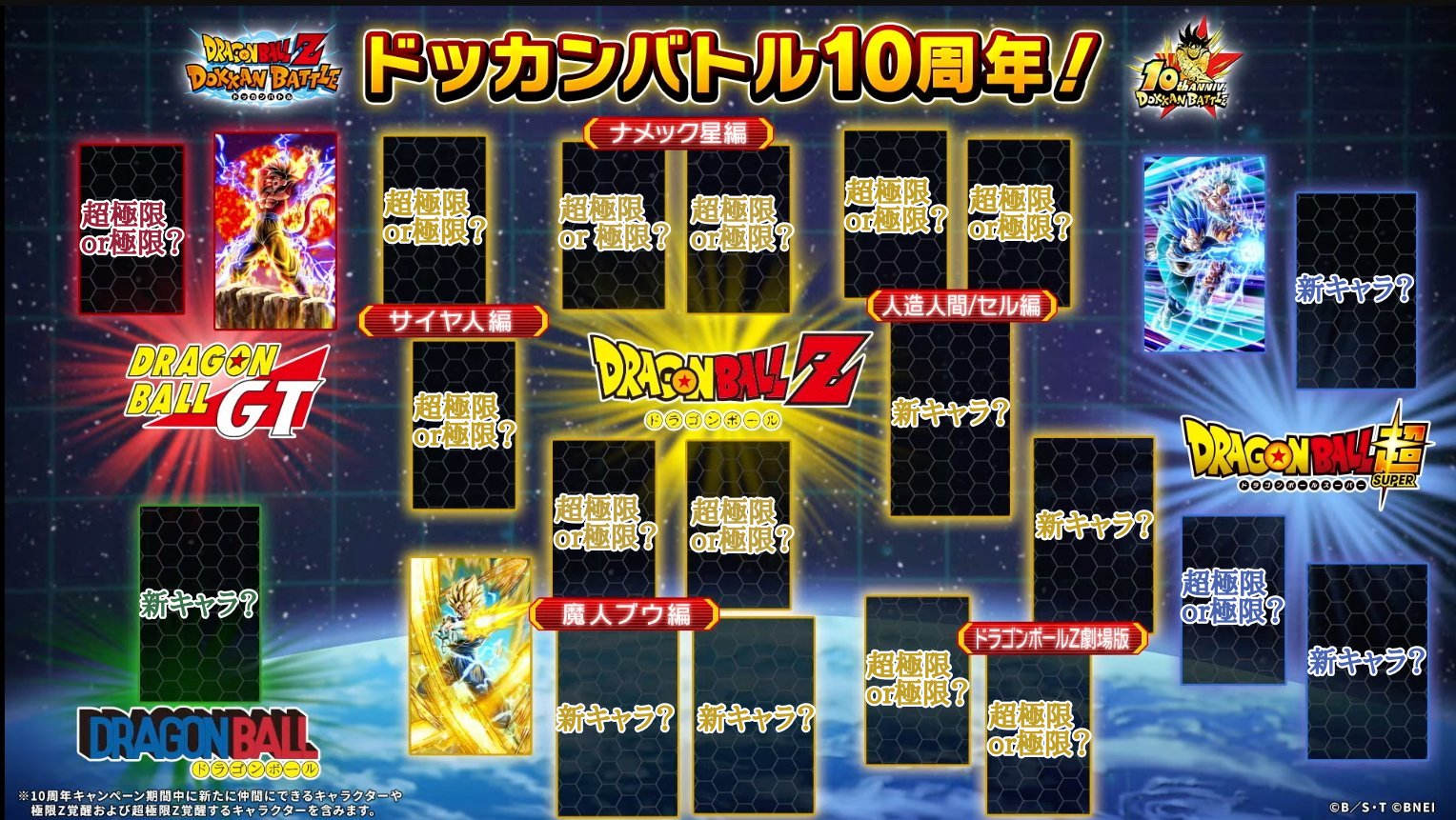 ドッカンバトル攻略班@神ゲー攻略 on X: ドッカンバトル攻略班@神ゲー攻略 on X: