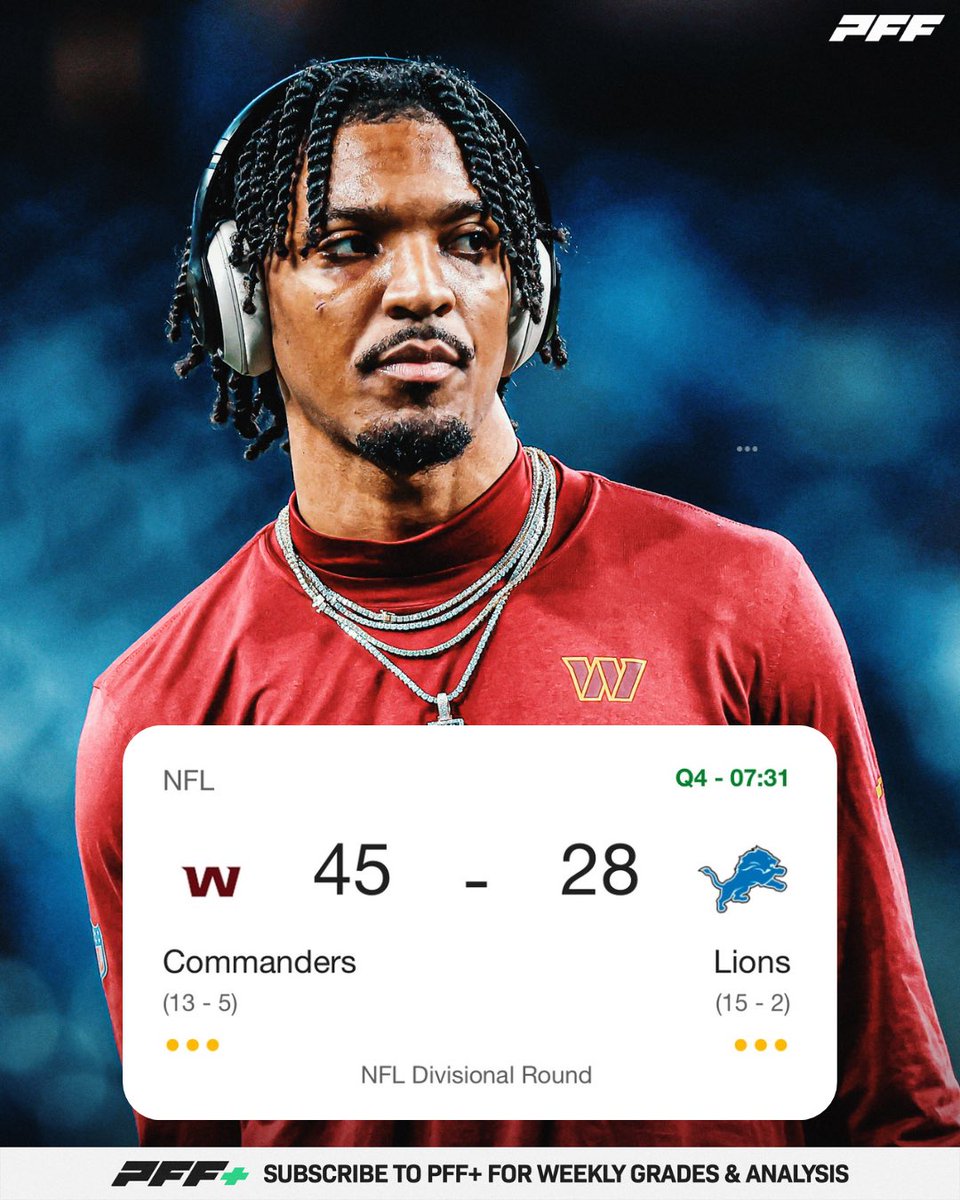 PFF's tweet photo. The Commanders were 8.5 point underdogs 😳 https://t.co/zPnjDaQwtY