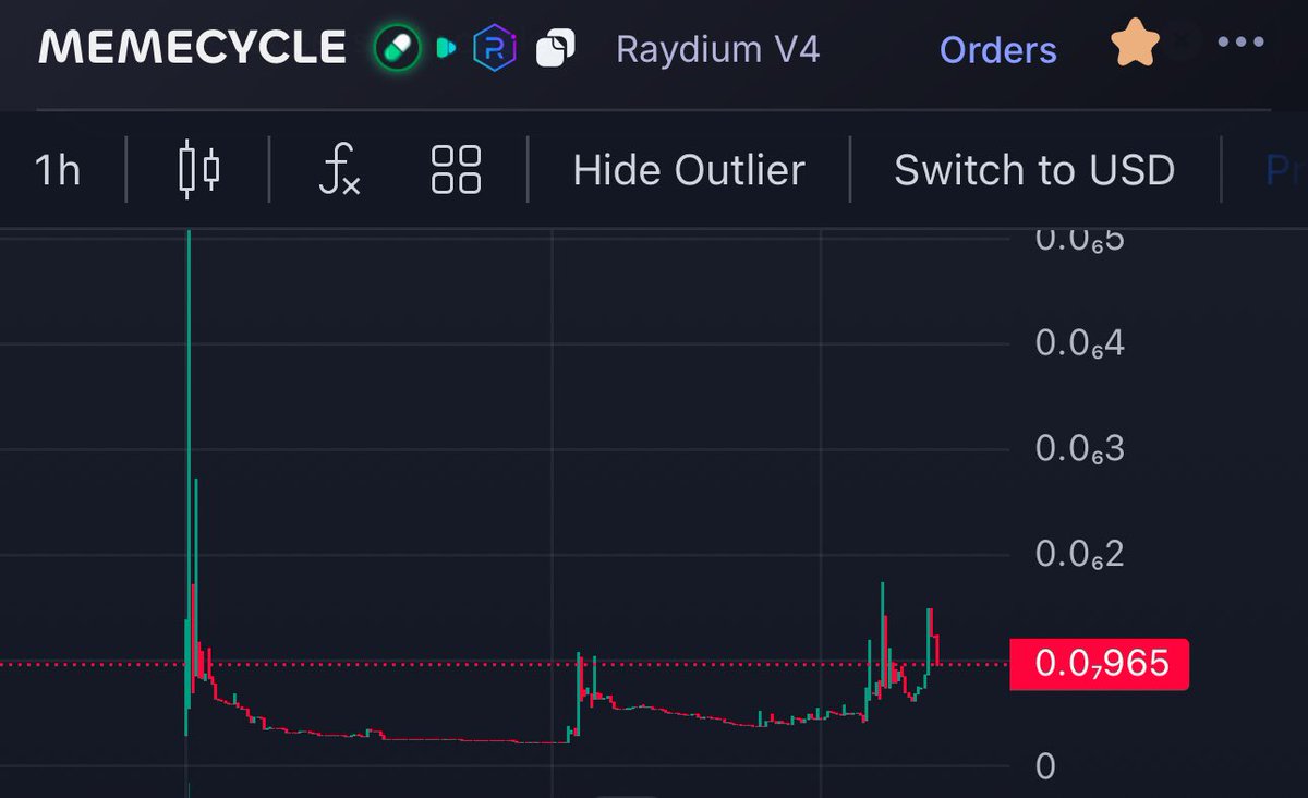 doctorbulk's tweet image. 78spCGHTWwGVfYq2rntoVzyvEQc6r8HMYD2farX8pump

I’m just early

#memecycle