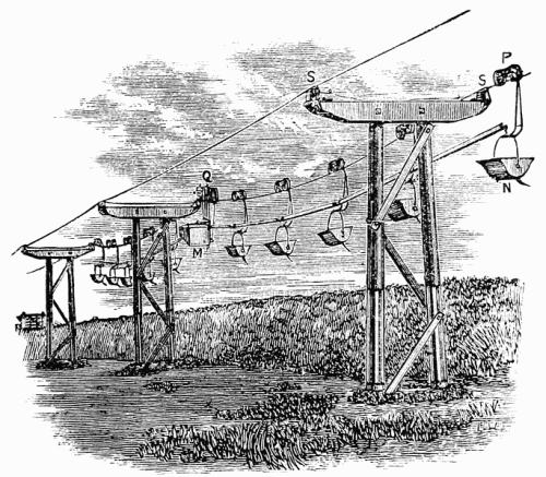 MEIRIONYDDPHOTO's tweet photo. The fascinating #EastSussex #Glynde #Telpher powered #Cableway where the buckets of clay moved themselves with individual electric motors along a fixed support cable
Opened 17/10/1885
1mile long
Closed 1890
https://t.co/3sD92rKwix https://t.co/69BpG5FYwb