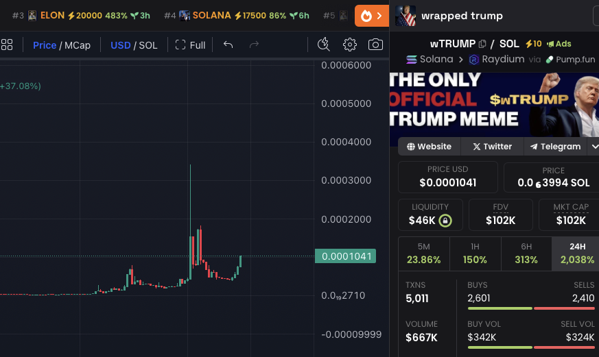 IT'S - A ME, MARIO! tweet media