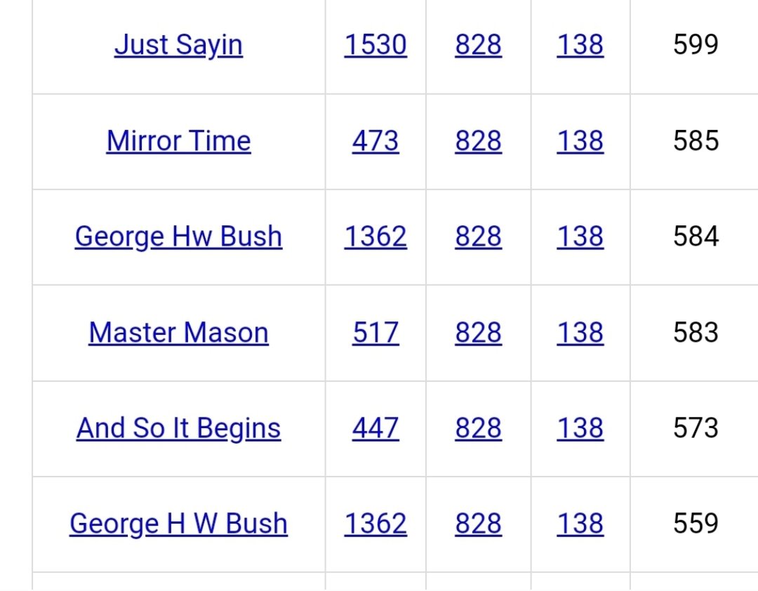 CHASMIL75801620's tweet image. Now we are Talking 
Just Saying 
#Mirrortime with #Millertime