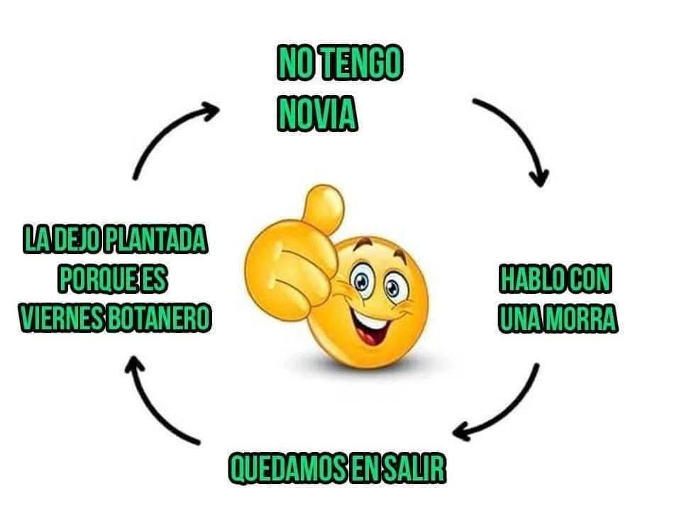 soyelchicode's tweet photo. https://t.co/fYAfrAB3Kr