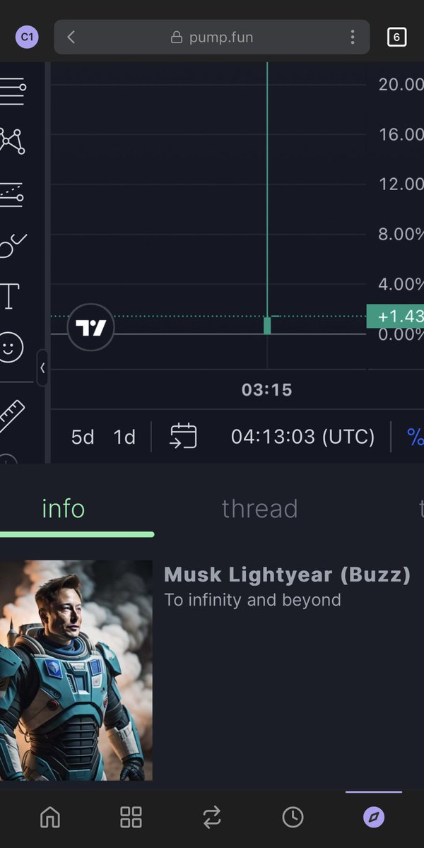 tchucklemuffin's tweet photo. looking for friends to wait for the stars

$buzz DeFi https://t.co/S0v63Kw1to
@pumpdotfun https://t.co/dwwX27R10D
