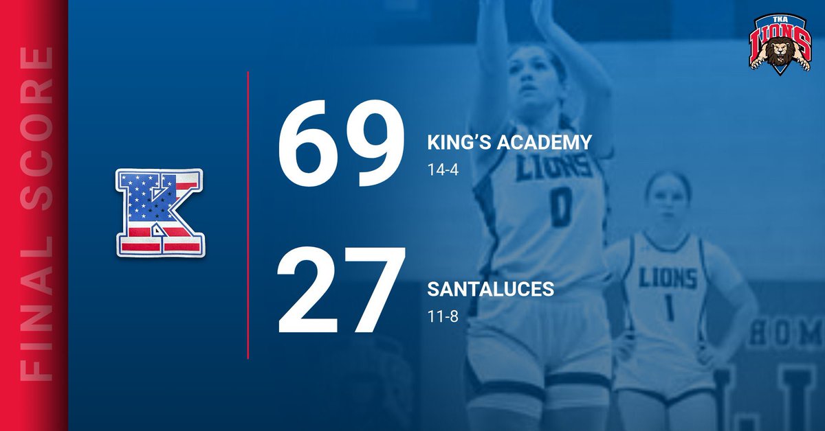 Chris Race (@coachrace33) on Twitter photo Lions knock off Santaluces today 69-27. Mady Buccilli led the way with 22 points. Anna Birmingham added
15 and Brielle George had 14. <a href="/TKALions/">The King’s Academy Athletic Dept.</a> <a href="/tkalionsgirlsbb/">TKALionsgirlsbball</a> <a href="/pbpsports/">PB Post Sports</a> <a href="/Rangeman_Films/">Films, Rangeman Media</a> <a href="/MadelynBuccilli/">Madelyn Buccilli</a> <a href="/bri_george_11/">Brielle George</a> Lions knock off Santaluces today 69-27. Mady Buccilli led the way with 22 points. Anna Birmingham added
15 and Brielle George had 14. <a href="/TKALions/">The King’s Academy Athletic Dept.</a> <a href="/tkalionsgirlsbb/">TKALionsgirlsbball</a> <a href="/pbpsports/">PB Post Sports</a> <a href="/Rangeman_Films/">Films, Rangeman Media</a> <a href="/MadelynBuccilli/">Madelyn Buccilli</a> <a href="/bri_george_11/">Brielle George</a>