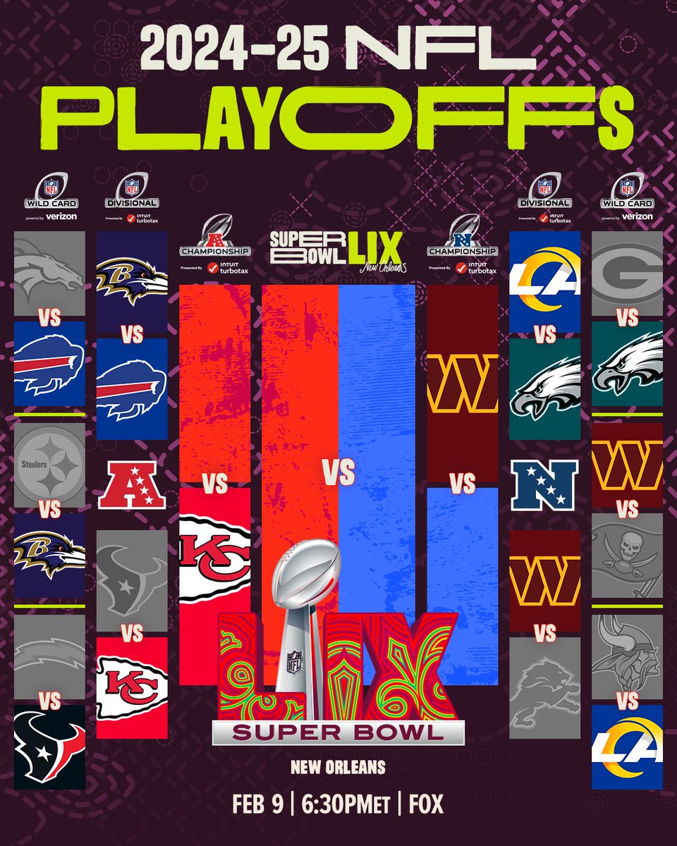 Championship Sunday is taking shape.

#NFLPlayoffs