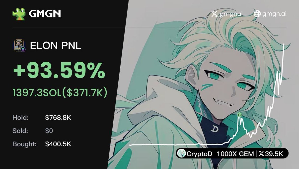 $elon 
是金子總會發光
有的人說我胖手指
有的人說我買在山頂
眼光放遠點
我只是覺得川普情緒會溢出而已