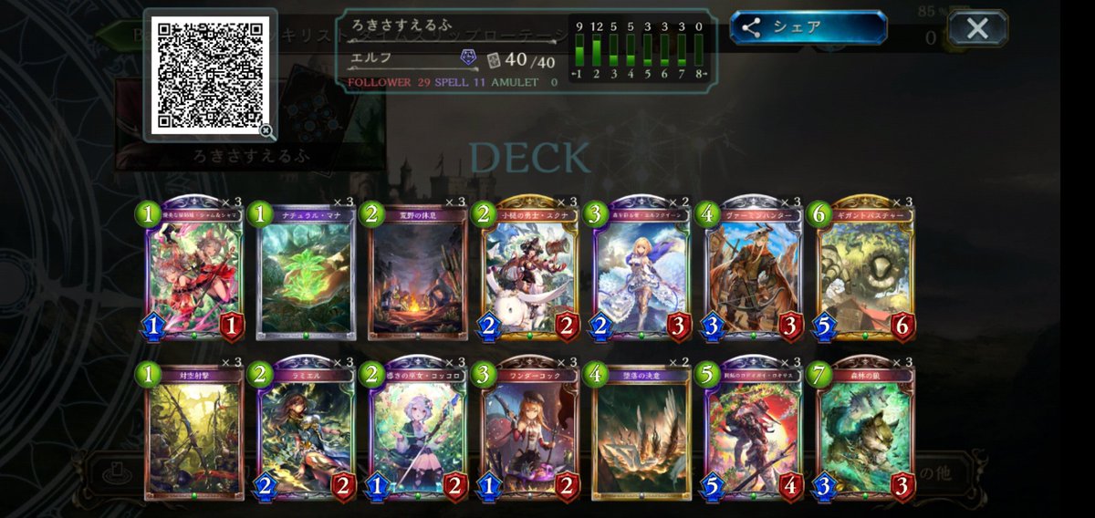 BO1 Tournament Bブロック優勝だー！！