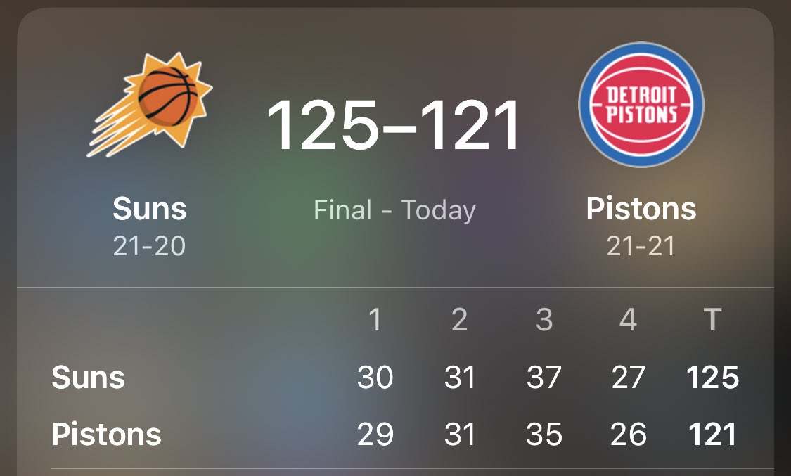 Hoodie Cam tweet media