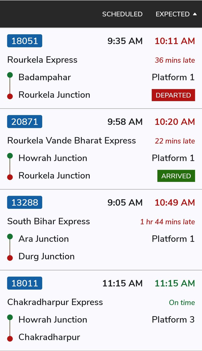 ManojMahakud3's tweet photo. #Howarh Rourkela Vande Bharat Train will cross Badampahar Rourkela express at Lotapahar Station now.
#Vande Bharat https://t.co/82hpZisODc