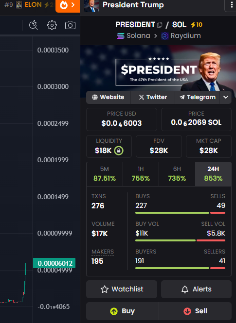 talyonsol's tweet photo. Million cap coded $PRESIDENT #PRESIDENT

Gyvxn81KNGzxGRkjsGJgTj48qaZZus6DFZpfJDmdQVBv https://t.co/mMmt35MF1U