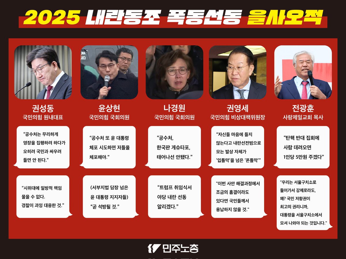 ekctu's tweet photo. 윤석열이 구속되었습니다.

그리고 서부지법 폭동사태도 일어났습니다.

구속영장 발부한 판사는 살해협박에 신변보호까지 받아야합니다.

그 중심에는,
내란에 동조하고 폭동을 선동하는 2025년판 을사오적이 있습니다.

반드시 을사오적과 내란 잔당들을 척결해야합니다.

https://t.co/9WAO5Js8TR https://t.co/CoOu7LEL5M