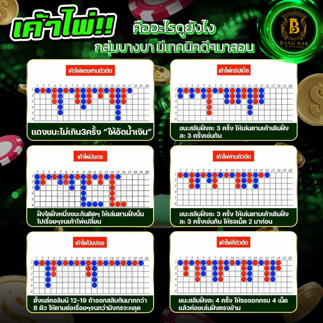 PanisaraG_16's tweet photo. หาเงินมันเหนื่อยแต่ไม่มีเงินมันเหนื่อยกว่า
🔴เปลี่ยนเวลาว่างให้เป็นโอกาส 
🔵สายลุย สายชิล สายวางแผน ต้องไม่พลาด!
________________________
พร้อมเข้ากลุ่มวันนี้! ทักแชทเลย 
🅛🅘🅝🅔 @sh123| (มี@ด้วยนะ)
คลิ๊ก https://t.co/FygnvpuUzX https://t.co/TG4wkVQP1g