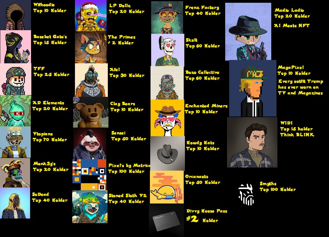 New Additions <a href="/madioladio/">MADIO LADIO</a> <a href="/SmythsNFT/">Smyths</a> @blinkWIDIt <a href="/MAGApixel_NFT/">MAGApixel/MEOWGA - WE THE DEGENS</a>