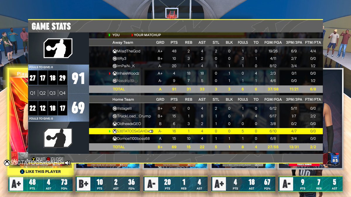 Sadians_Law's tweet photo. Somebody tell me why my PG had the audacity to say I was trash. He got 48 dropped on him, and my guy had 4 (PF). If you run into "IIIstagelll" from playstation....quit out if he is on your team. https://t.co/DATMFImOGK