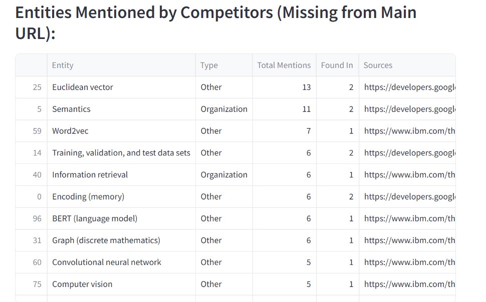 kunjal chawhan tweet media