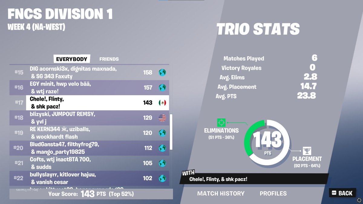 $300 beans w/<a href="/chelefv/">Chele 11</a> @FlintyyFN