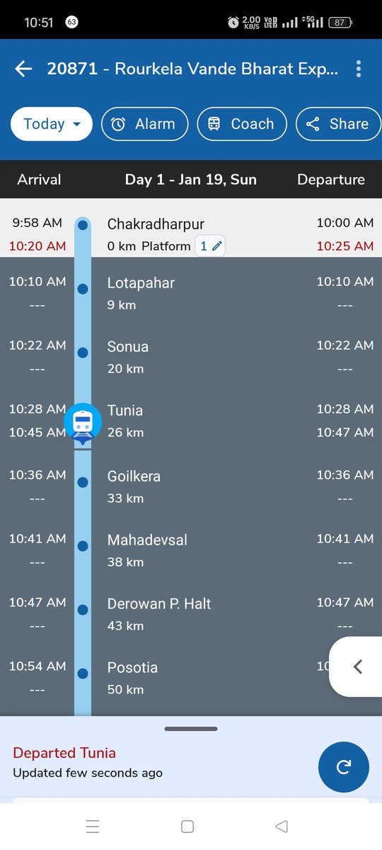 ManojMahakud3's tweet photo. #Howarh Rourkela Vande Bharat Express crossing Badampahar Rourkela Express at Goilkera Today
#Goilkera https://t.co/0mP4tJjcKy