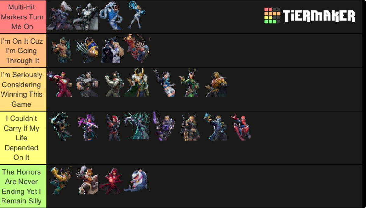 LFT D1 current GM2 peak duelist/strategist flex player.

Primary duelist: storm and goon guy
Primary strategist: invisible woman and Luna 

Decent availability
Looking for a team with coaching
DM dear_23 on discord for more info.
RTs appreciated 
Hero pool below