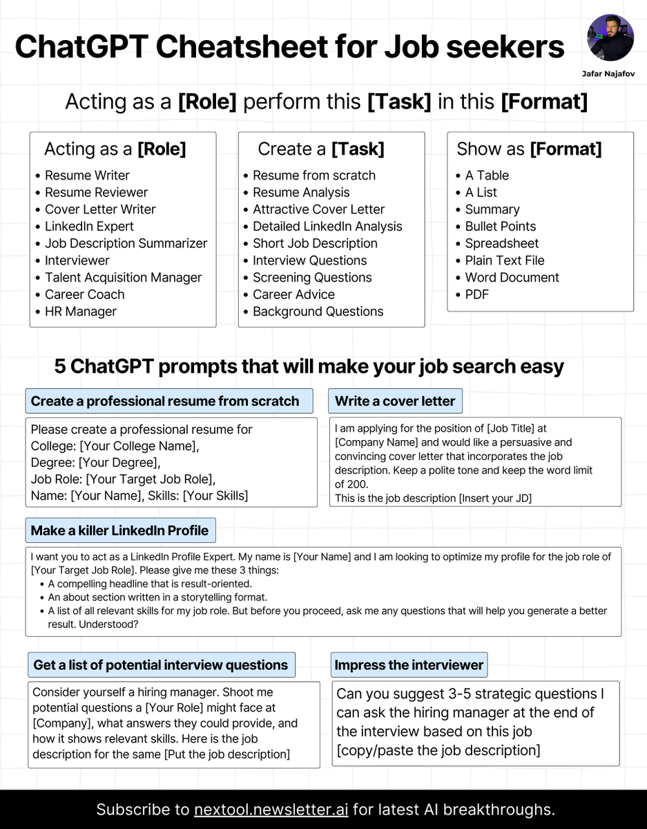 JafarNajafov's tweet image. Most people don't know how to use ChatGPT for job searches.
That's why I created this cheat sheet to help you land your dream job in 2025.
Save this for later...