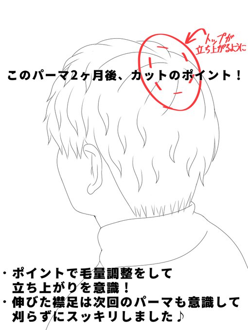 ヘアスタイルの記号化✏️
#美容室 #akiba #秋葉原 