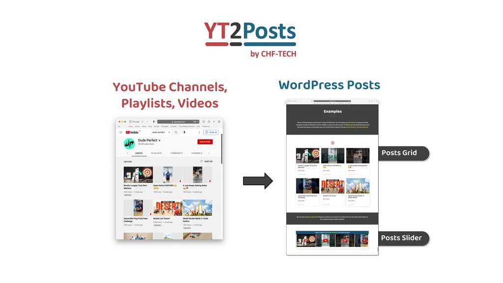 rishat360's tweet photo. 🚀 Save time &amp; boost your blog!

Turn YouTube videos into WordPress posts automatically with YT2Posts. 🎥➡️📝

🔗 Get it now: https://t.co/agsMpvN9MY

#SaasGet #WordPress #YouTube #Blogging #Automation https://t.co/ie3Z612Fjh