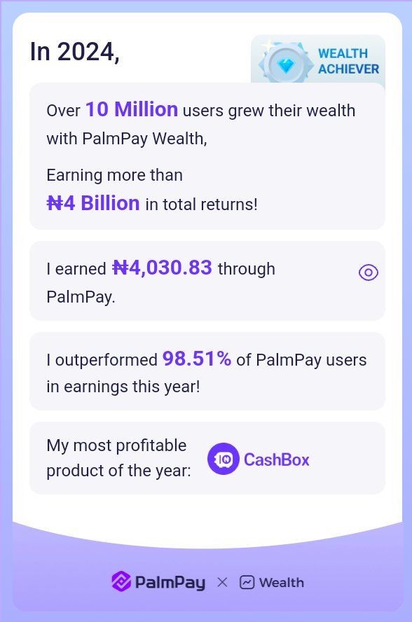 Toheeb0219's tweet photo. PalmPay Wealth helped over 10M users earn ₦4B+ in 2024! I earned ₦ 4,030.83, outperforming 98.51% of users. My most profitable product was CashBox. 

Start your journey with @palmpay_ng and achieve more! 

(ins: @palmpayapp_ng; Facebook:@palmpayapp.ng)

#PalmPaySavingsReport https://t.co/ftSC6bqyZA