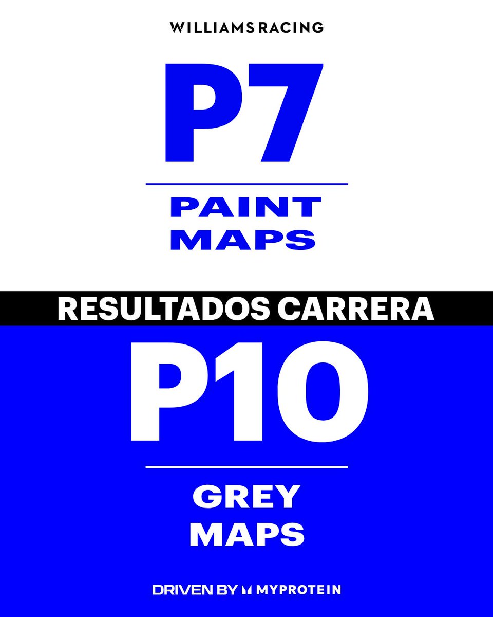 Grandes resultados de nuestros pilotos, a seguir adelante💪