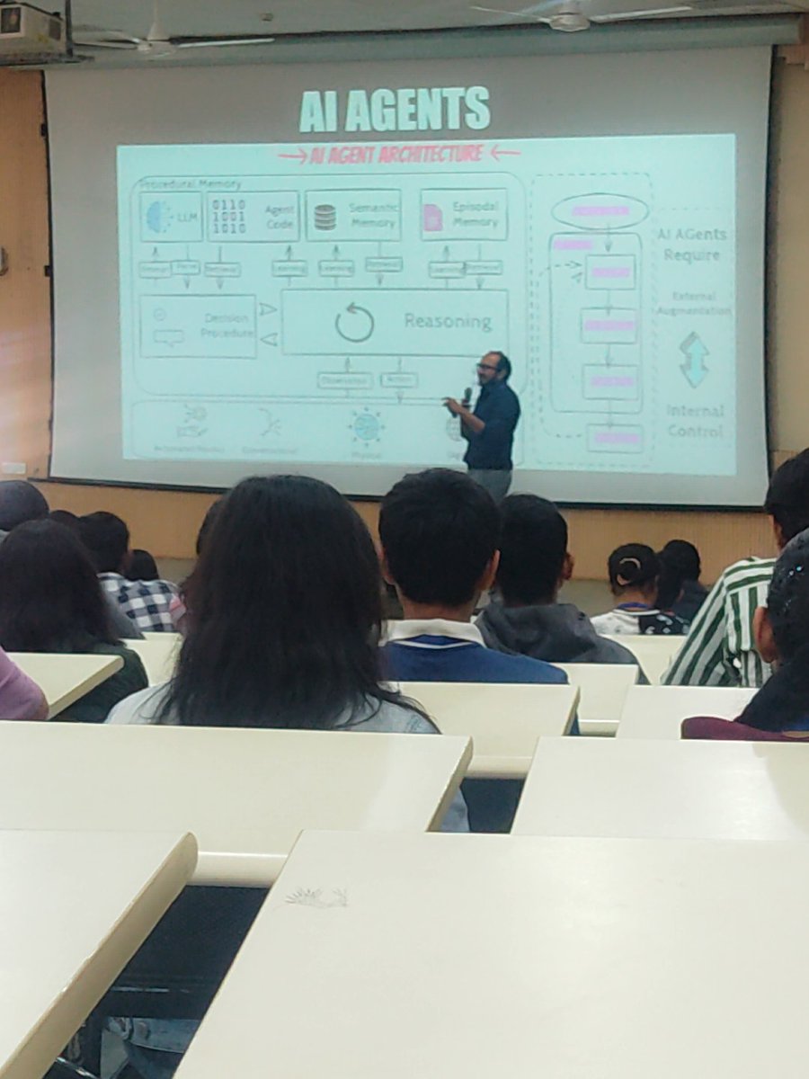 Roy_joy_07's tweet photo. "Insightful session conducted by Rohan Hundia sir at  DA-IICT  on How AI Makes Decisions &amp; AI Agents*! 🧠✨ Learned how AI systems think, adapt, and make decisions, along with real-world applications of intelligent agents.
@daiictofficial 
@RohanHundia https://t.co/D2WUERE1wN