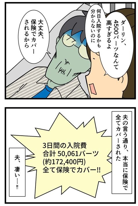 バンコクで夫が入院した話(3/8) 