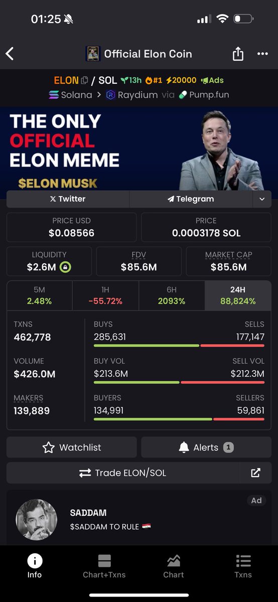 DemonTrades tweet media