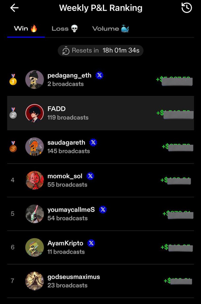 Haris Adam (@harisadam23) on Twitter photo βWhere is <a href="/sangsakanft/">Sang Saka NFT</a>?β
Weβre doing fine down here in the dungeon.
Any other Sang Saka hodlers didnβt make it to our dungeon yet?
Interested? βWhere is <a href="/sangsakanft/">Sang Saka NFT</a>?β
Weβre doing fine down here in the dungeon.
Any other Sang Saka hodlers didnβt make it to our dungeon yet?
Interested?