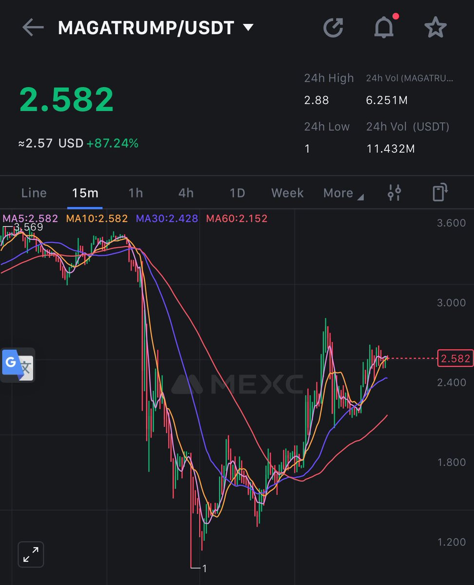 Enflasyon - Kripto - Canavari tweet media