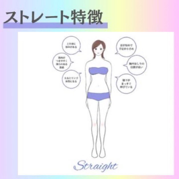 You_styling_mit's tweet photo. 骨格ストレートあるある

◇筋肉がつきやすい
◇ハイウエストと思ってた場所が
実はジャストウエスト
◇スーツやブレザーが似合う

スタイルアップする
アイテム選びは骨格診断が最適🪄

京王線
#ミッテン府中

ご予約はこちらから🕊️
HP
https://t.co/SJKJn7LWxQ
公式LINE
https://t.co/QCweNOh4Ch https://t.co/LqRaAFZbWu