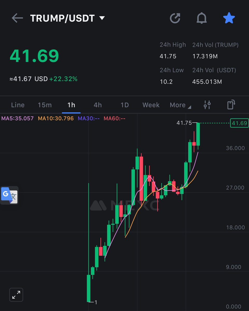 Lord of Crypto tweet media