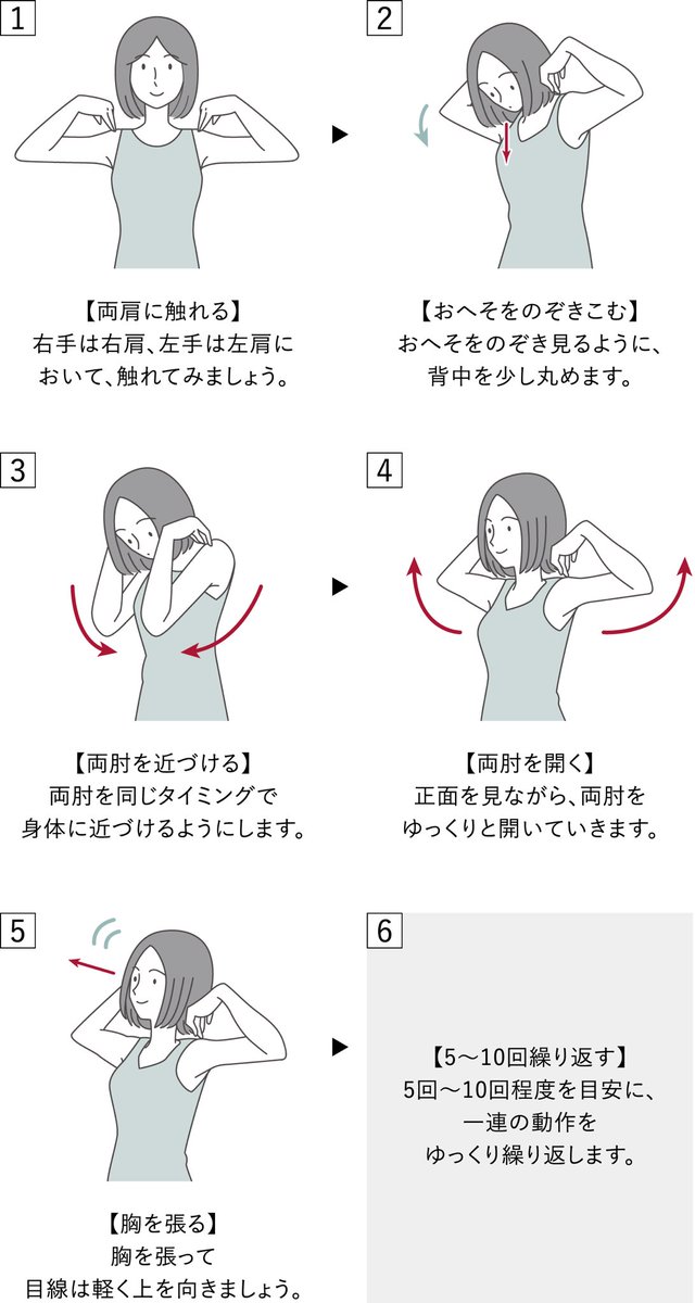 sa_nan_beat's tweet photo. ストレートネックはブスが加速しすぎるだけだから早めに直さないと手に負えないことになる。マジでストレートネック対策でこれやって。【ブス加速対策】 https://t.co/jQWGwKO6FS