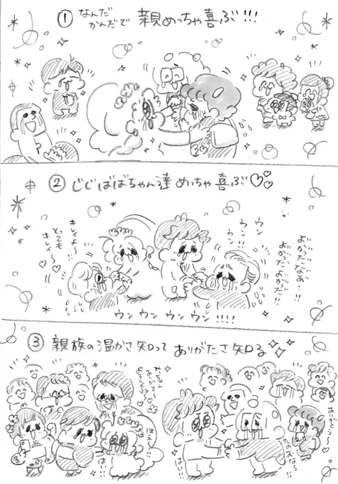 結婚式やってよかったこと🌷✨ 