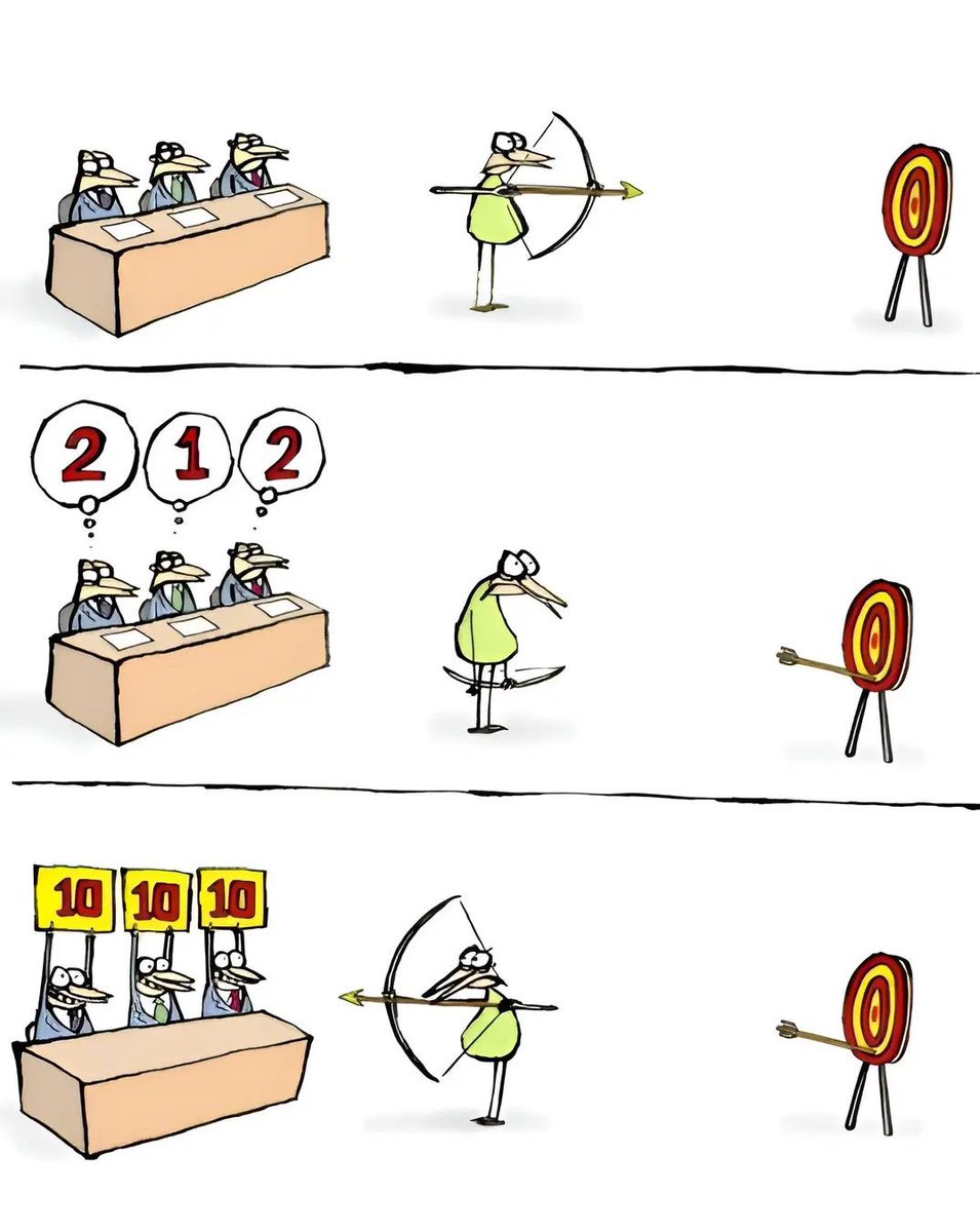 Cryptocuzzie's tweet image. The Australian government telling the @abcnews it’s views on current events.