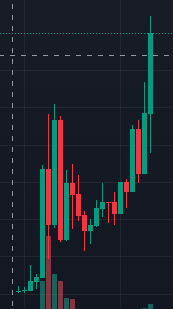 aruvoke's tweet photo. @roboPBOC U missed $trump? don't miss this one!! $mrbeast

CGCXcoaaGgXfLpc6Z63WH8vHLHYGXw8UPWQ8BPsvpump https://t.co/h8K9GF2I2u
