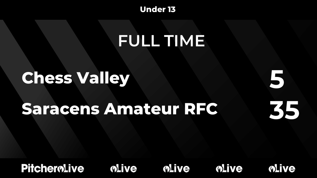 FULL TIME: Chess Valley 5 - 35 Saracens Amateur RFC
#CHESAR #Pitchero
saracensarfc.com/teams/29730/ma…