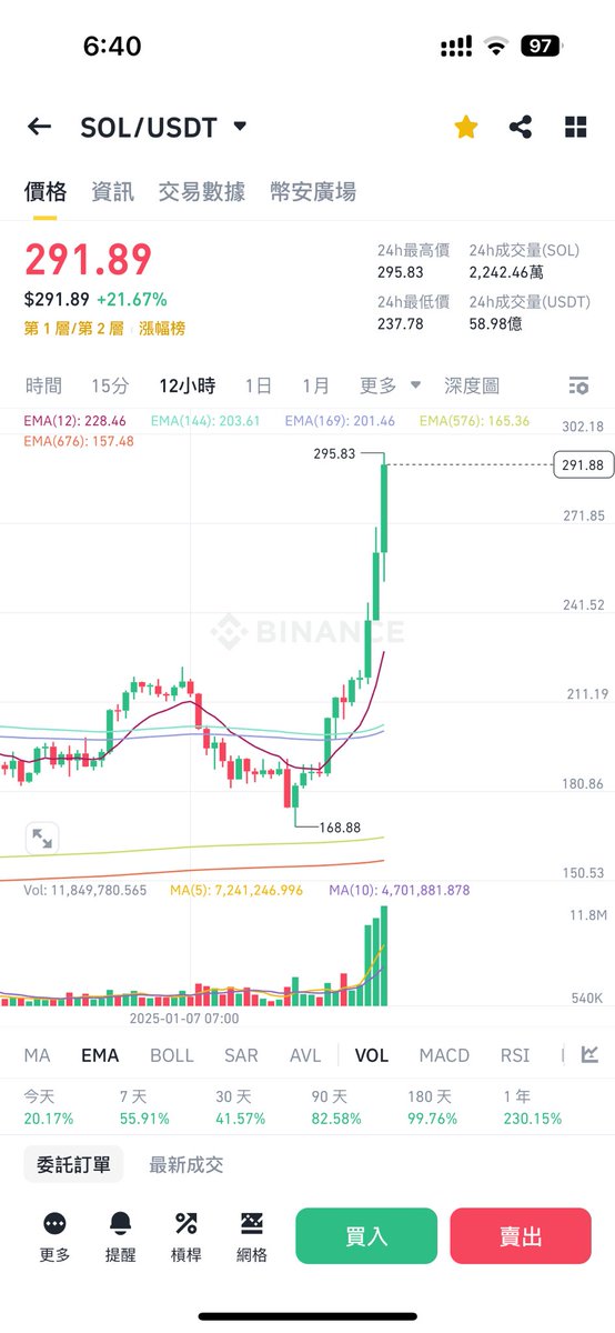 ddd09966330's tweet photo. 不要帶有任何偏見
離盈利就不遠了 https://t.co/r75bBwJtoF