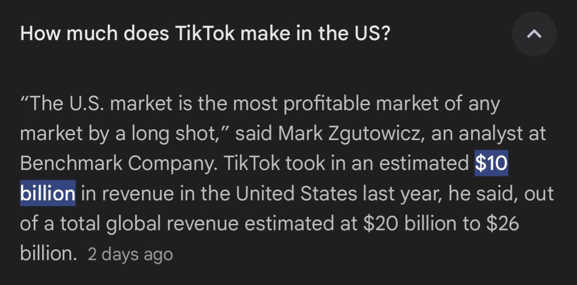 And the <a href="/GOP/">GOP</a> gonna be crying too, look at how much money the US made off of TikTok last year! And all those people pay taxes! Yea it’ll be back!