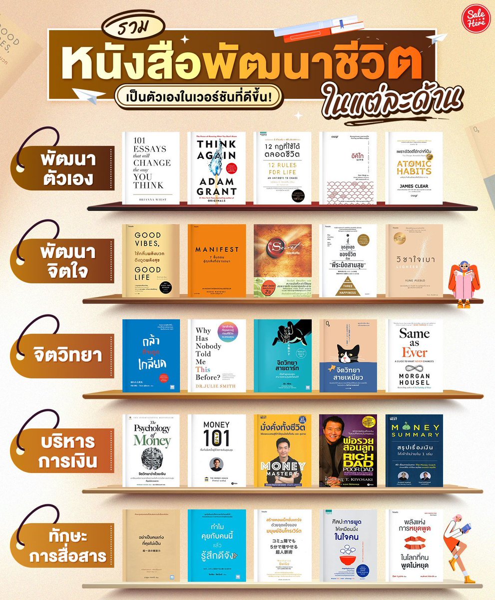 Sale Here - อะไรลดเรารู้ tweet media