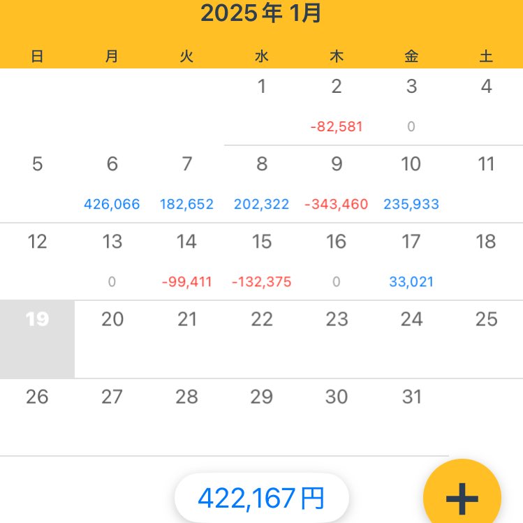 FX_sizzle's tweet image. 先週はAUD USDの売ポジションが捕まってしまって苦しい展開でした😬⚡️

今週は24日の金融政策決定会合での利上げが大きなイベントですね！👀クロス円大きく動きそうです🤔

Xさぼらないように更新していきます！🫡

引き続きFX仲間募集しております！🤝🏻✨
よろしくお願いします🌱✨