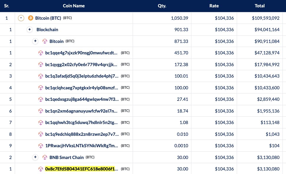 Crypto Hanuman tweet media