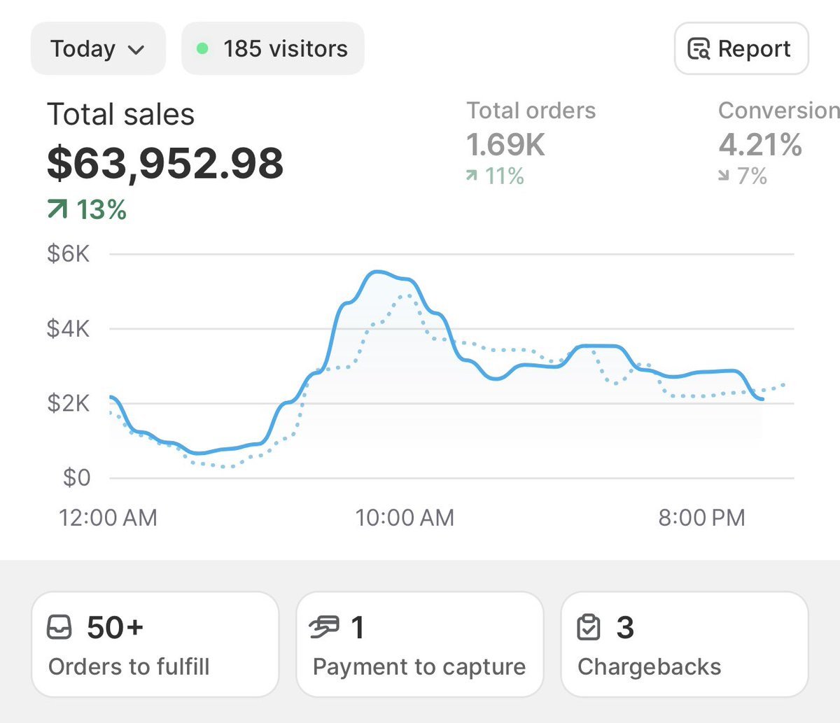 Jeffar_AI tweet media