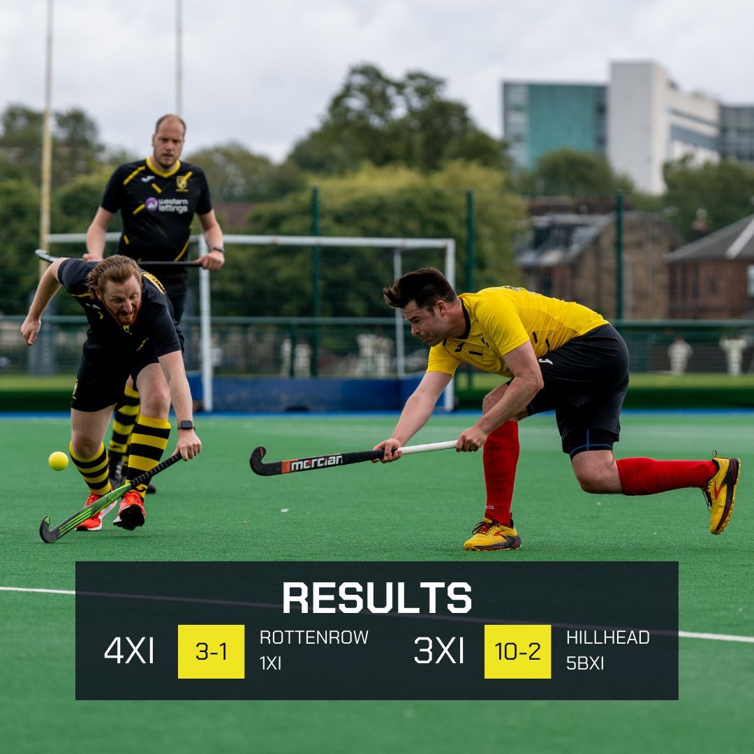 🟡⚫ Saturday Results ⚫🟡