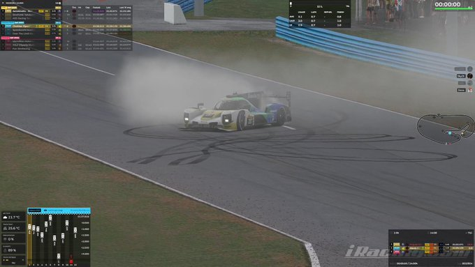 DAYTONA 2⃣0⃣2⃣5⃣

Split 3⃣ - LMP2
Pole en 35.7 ⏱️
Mené pendant 20h/24h 🕰️

Victoire avec 1 tour d'avance 🥇
Aucune Pluie 
Seulement 3(x) en 6h de roulage 🤠
Full vibes 

C'était exceptionnel