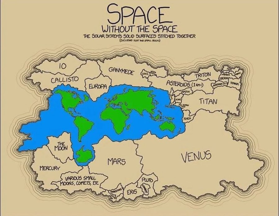 LealtadSabia's tweet photo. 22. Espacio - sin Espacio https://t.co/ck8pgpRP7h